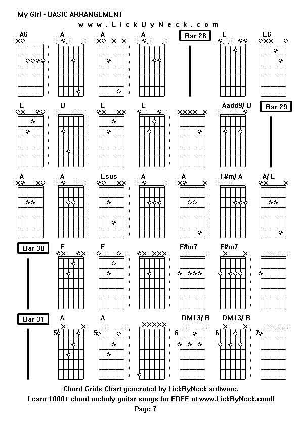 Chord Grids Chart of chord melody fingerstyle guitar song-My Girl - BASIC ARRANGEMENT,generated by LickByNeck software.